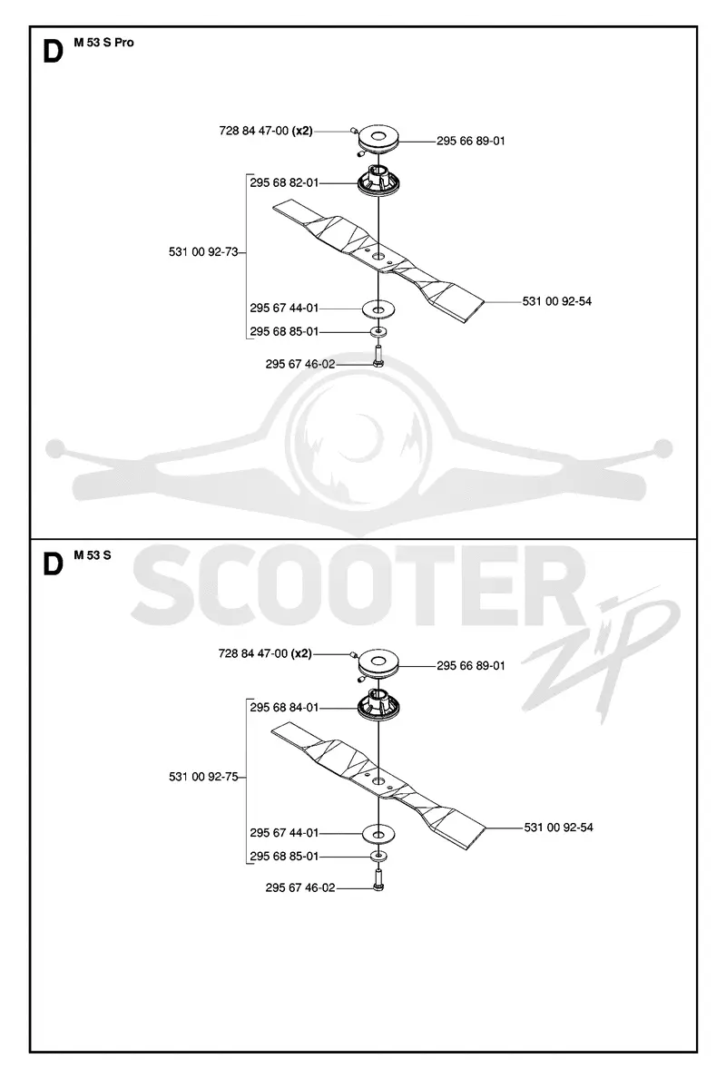 CUTTING EQUIPMENT