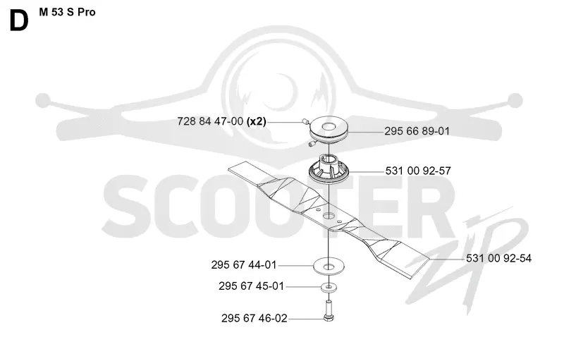 CUTTING EQUIPMENT