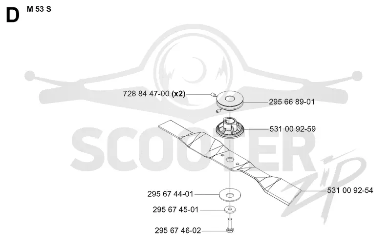 CUTTING EQUIPMENT