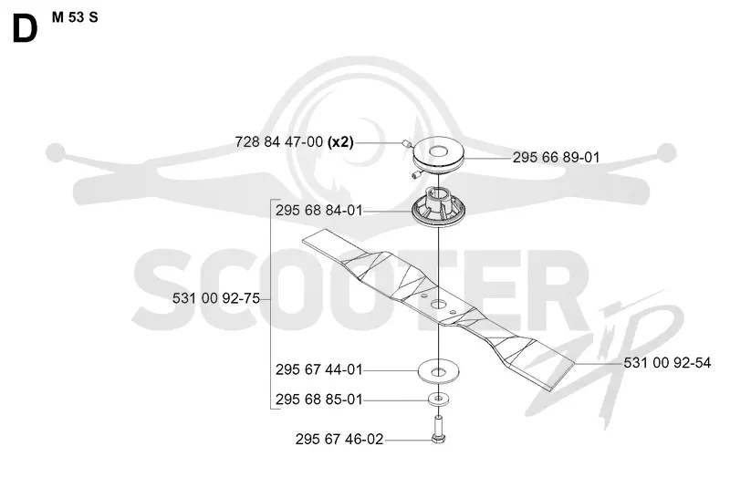 CUTTING EQUIPMENT