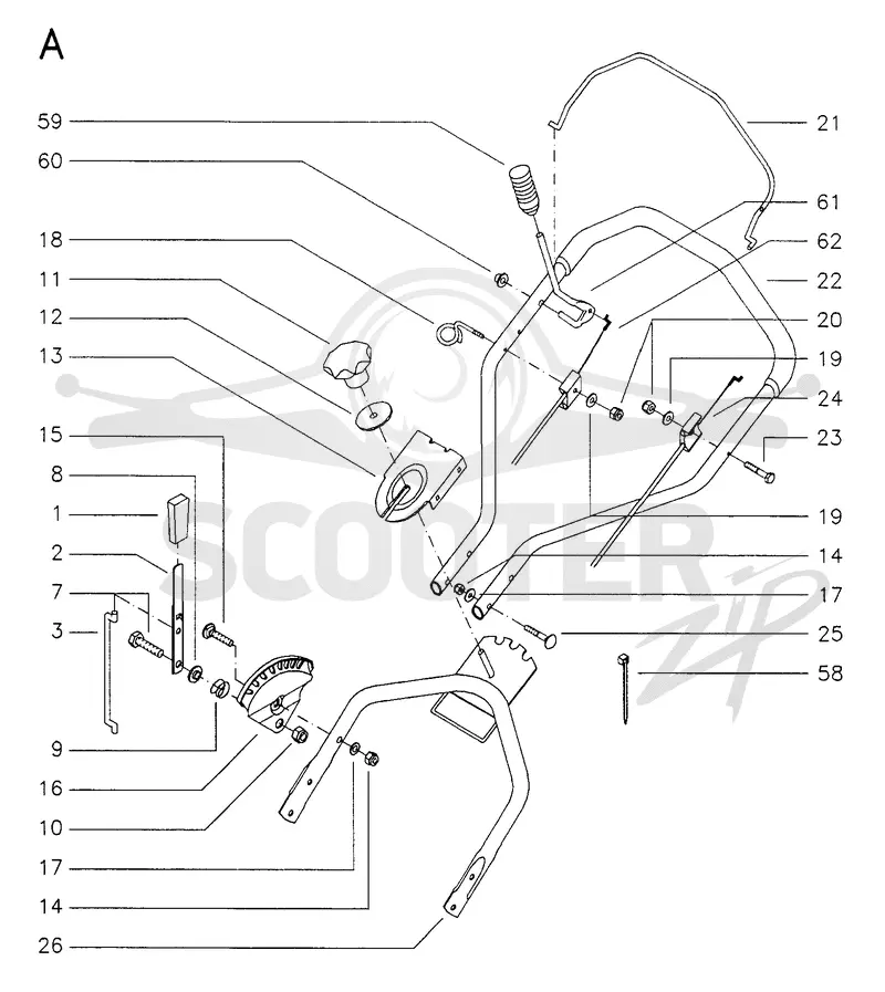 HANDLE & CONTROLS