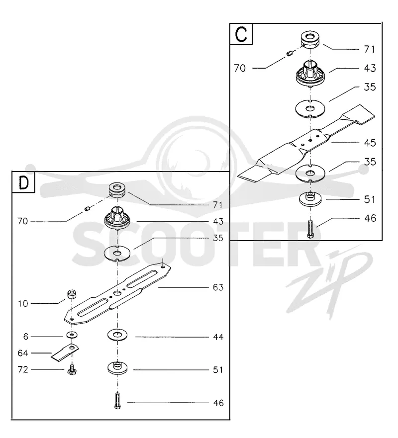CUTTING EQUIPMENT