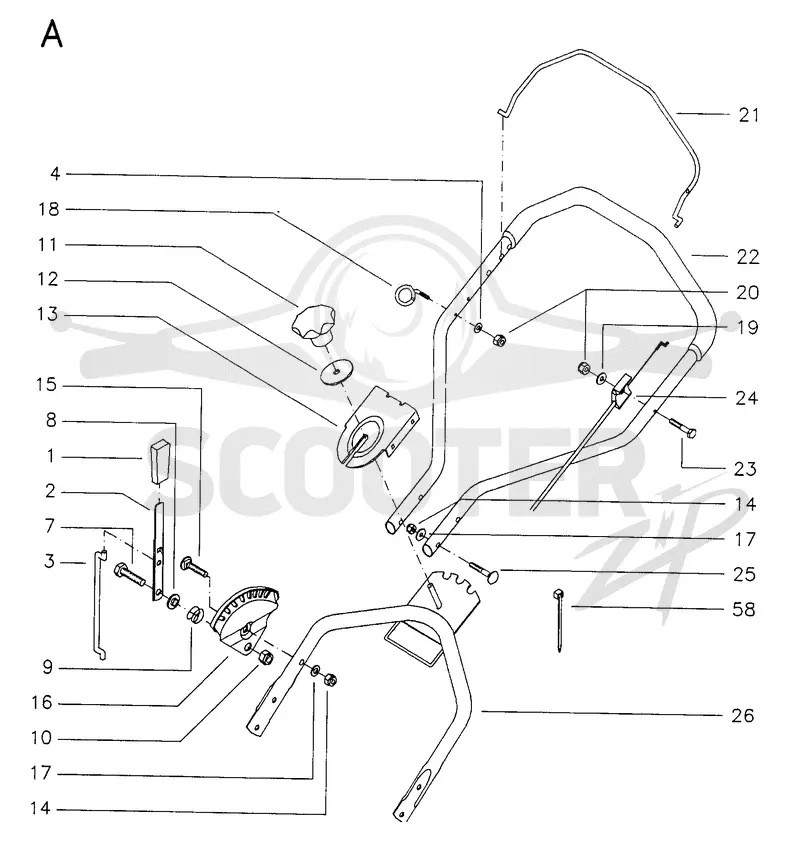 HANDLE & CONTROLS