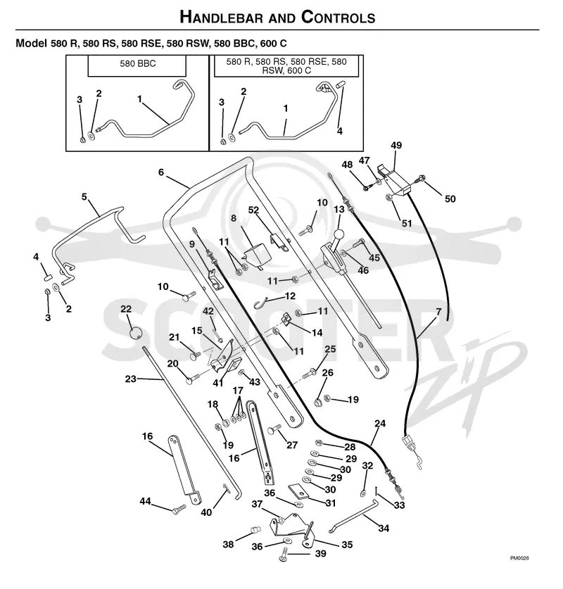 HANDLE & CONTROLS