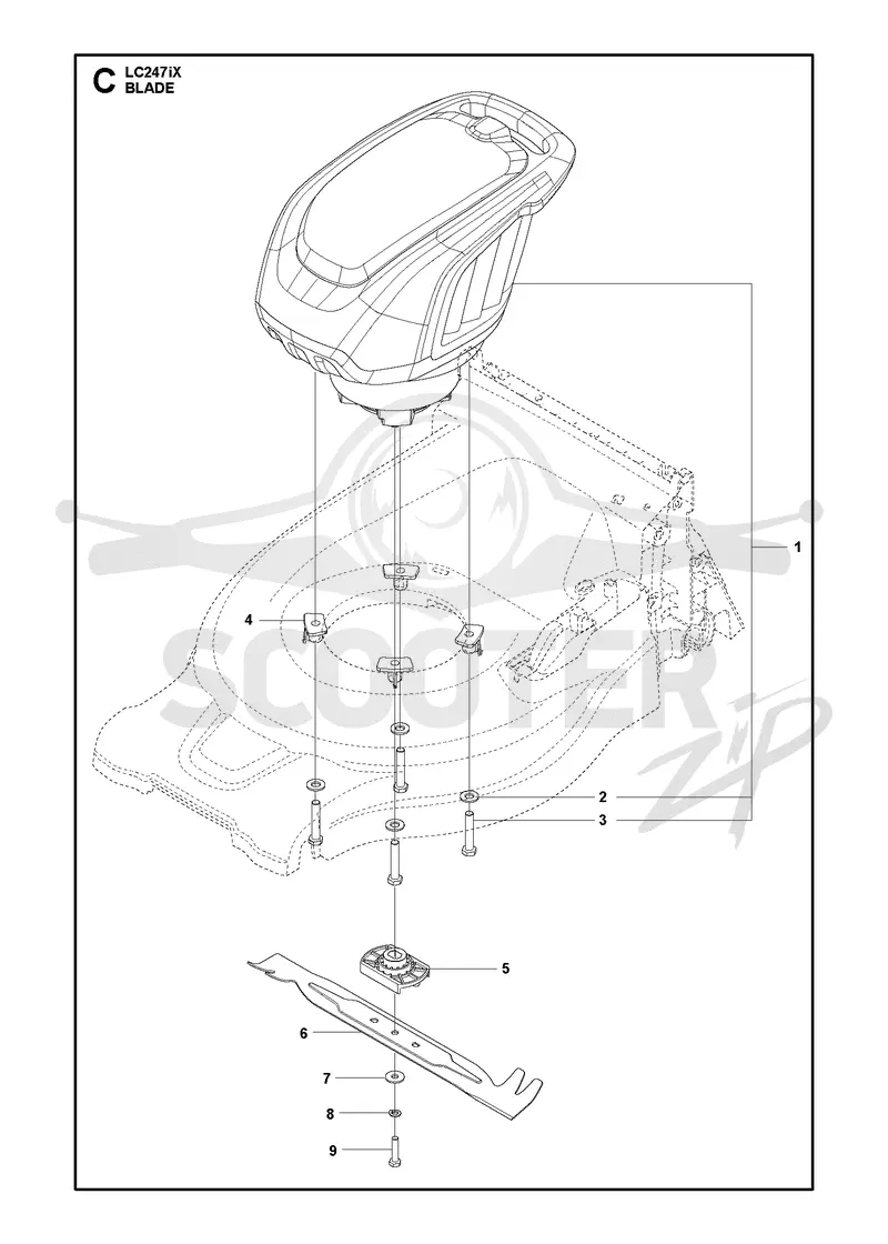BLADE MOTOR & CUTTING EQUIPMENT