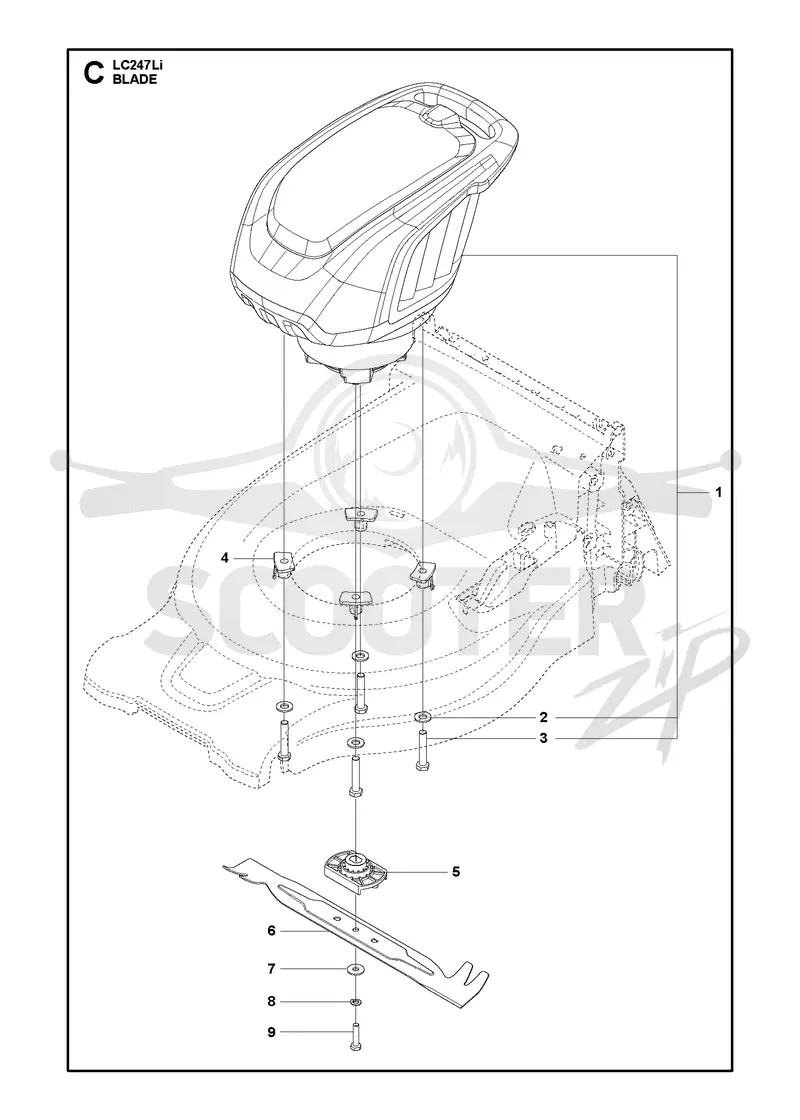 BLADE MOTOR & CUTTING EQUIPMENT