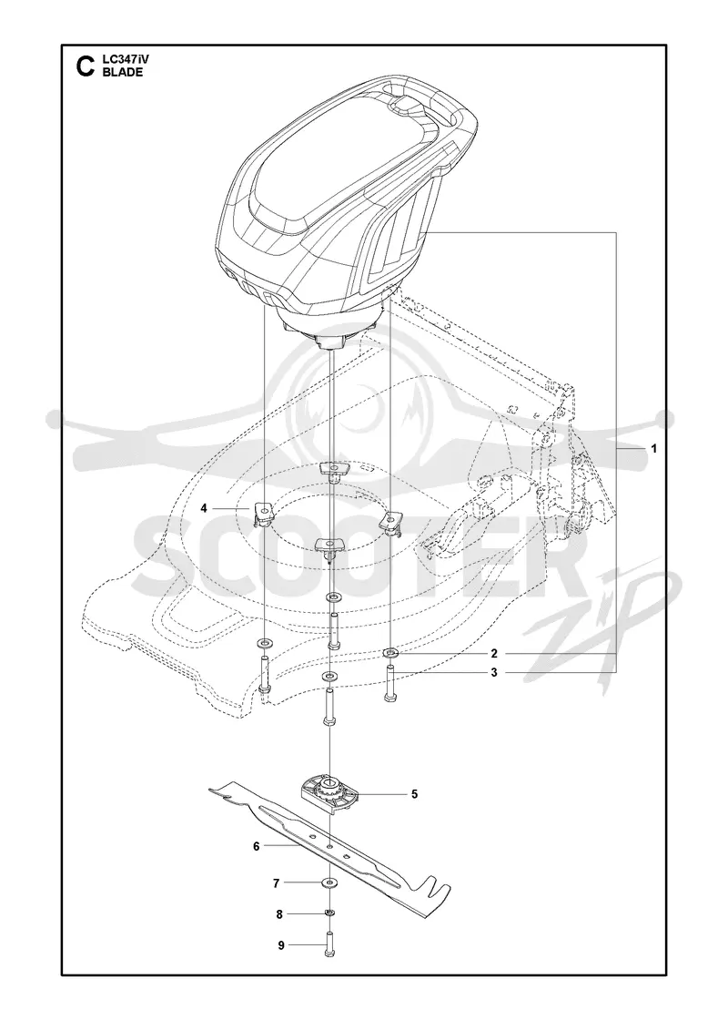 BLADE MOTOR & CUTTING EQUIPMENT