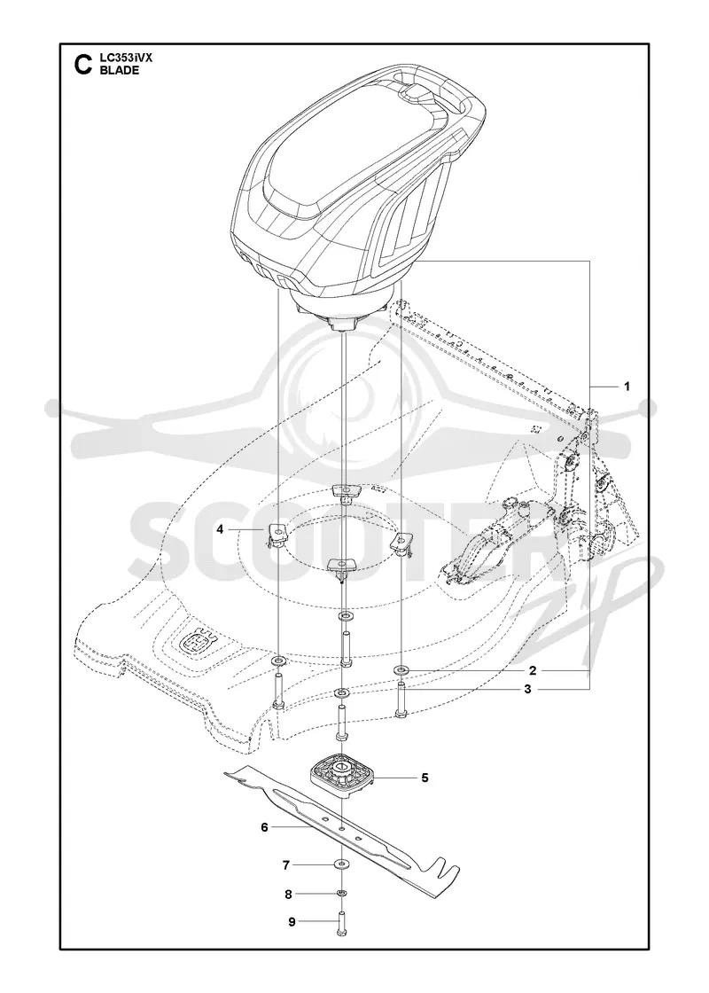 BLADE MOTOR & CUTTING EQUIPMENT