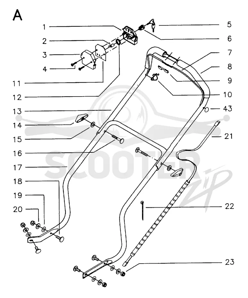 HANDLE & CONTROLS