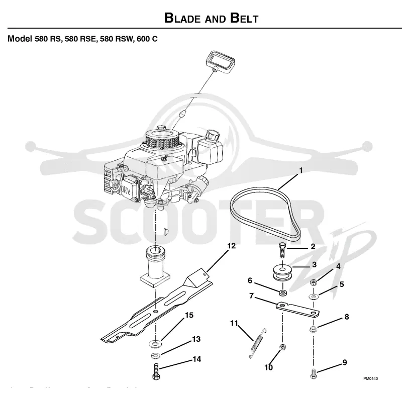 CUTTING EQUIPMENT
