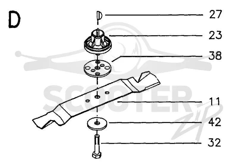 CUTTING EQUIPMENT