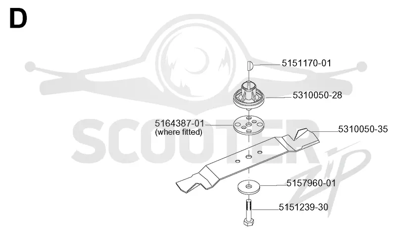 CUTTING EQUIPMENT