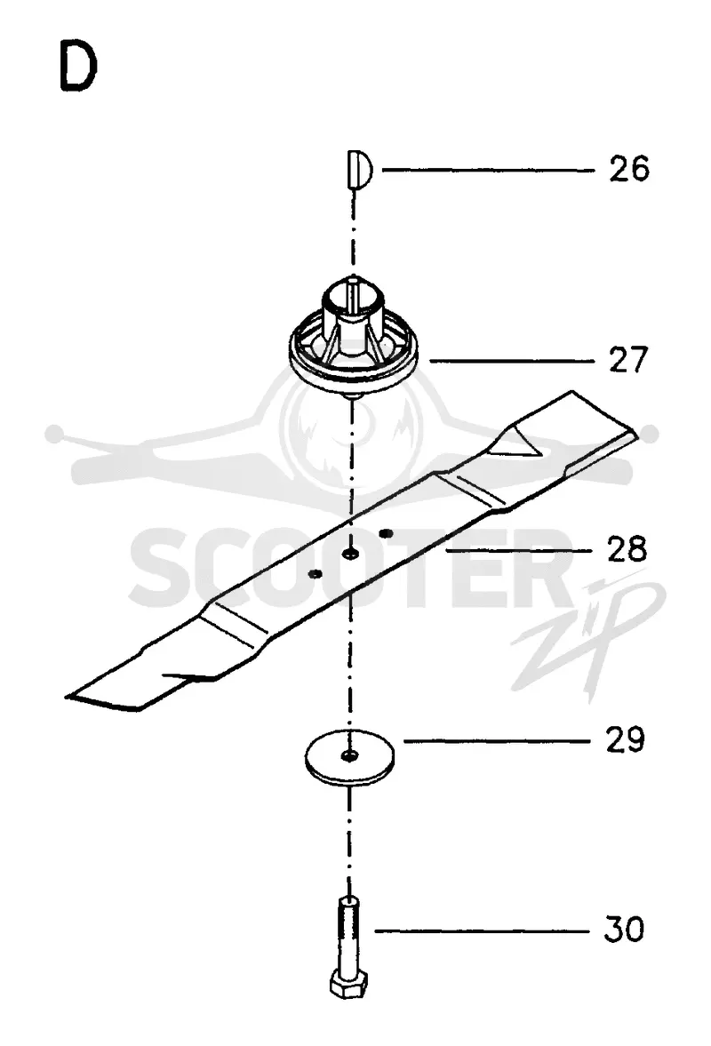 CUTTING EQUIPMENT
