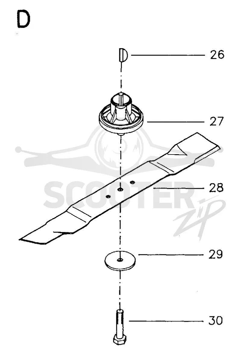 CUTTING EQUIPMENT
