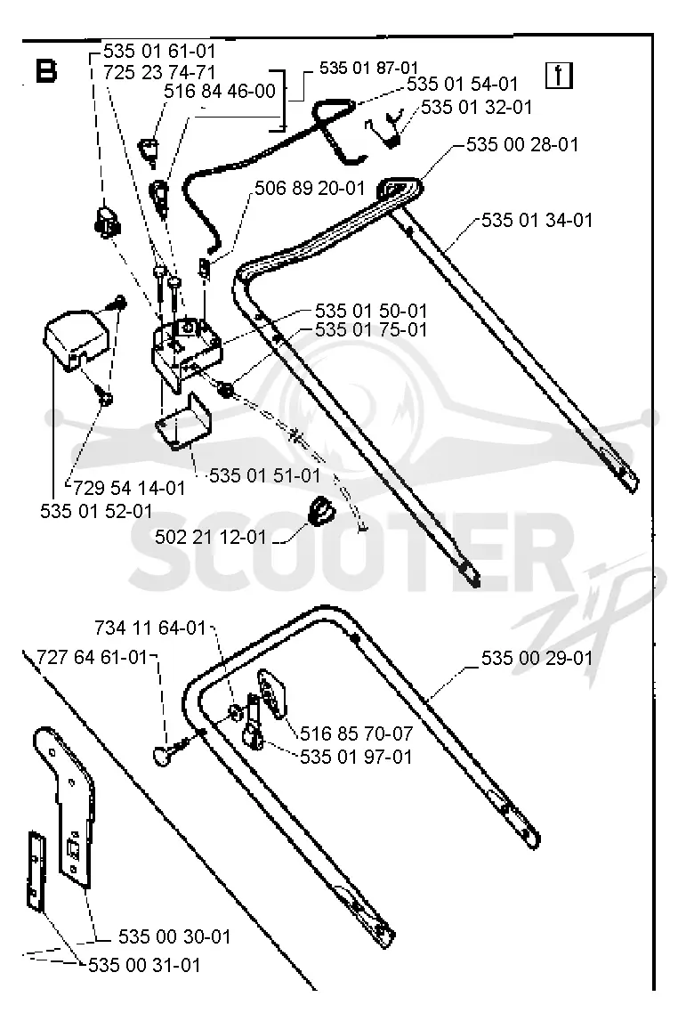 HANDLE & CONTROLS