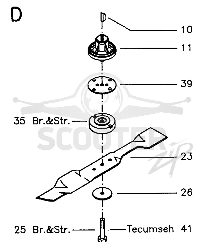 CUTTING EQUIPMENT