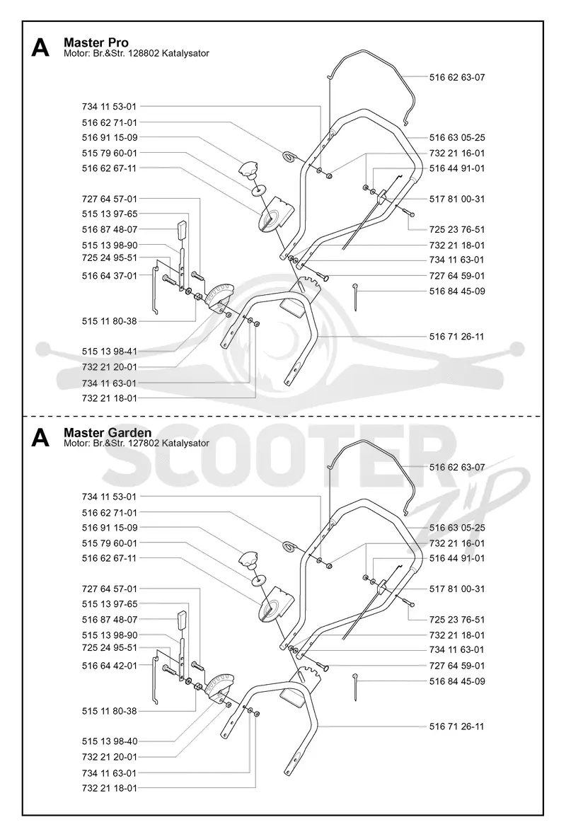 HANDLE & CONTROLS