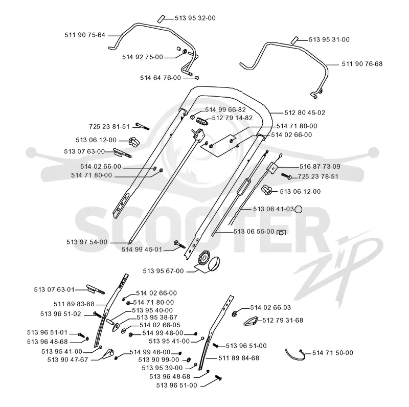 HANDLE & CONTROLS