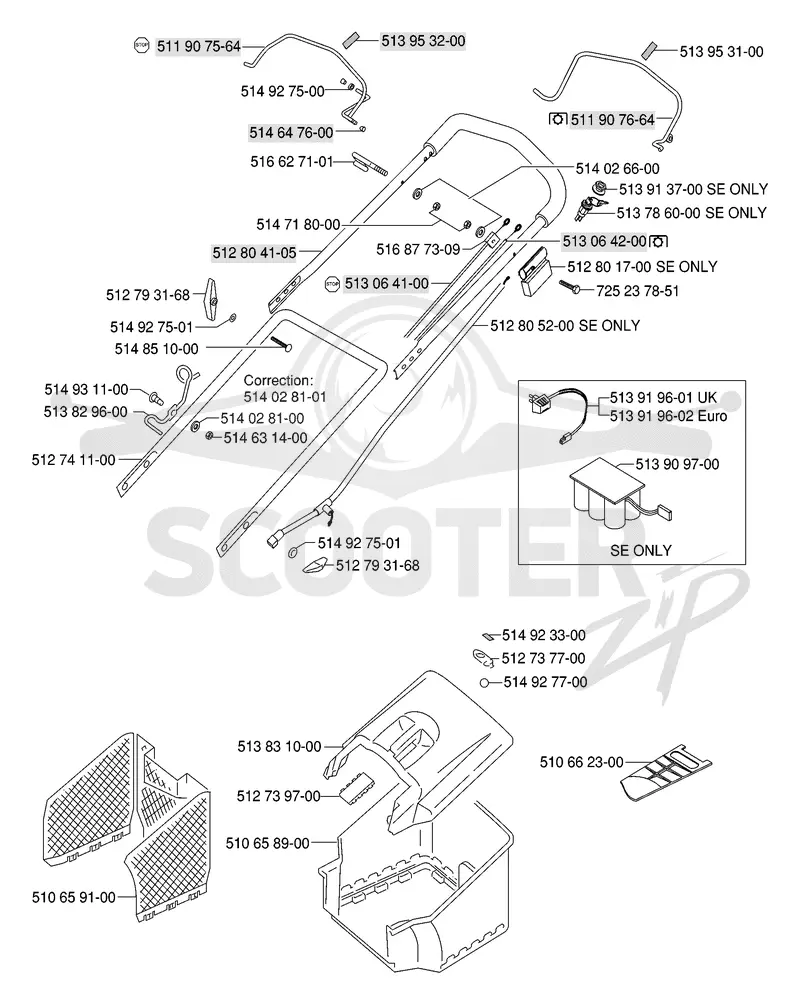 HANDLE & CONTROLS