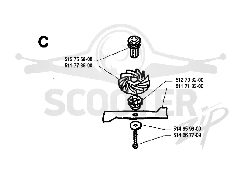 CUTTING EQUIPMENT