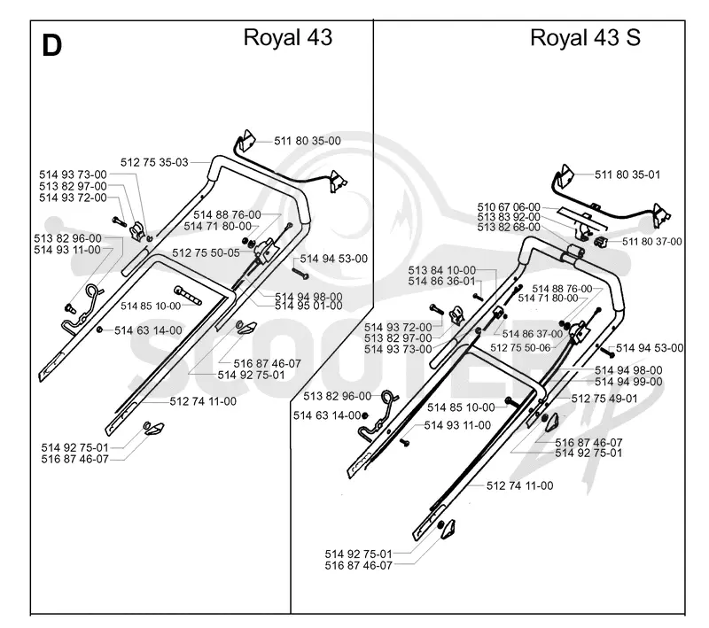HANDLE & CONTROLS