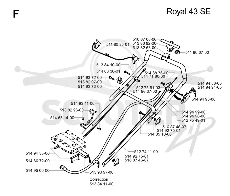 HANDLE & CONTROLS