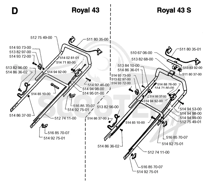 HANDLE & CONTROLS
