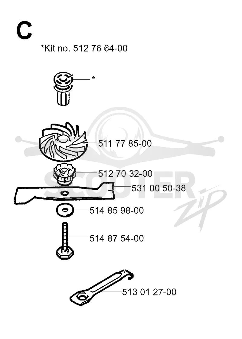 CUTTING EQUIPMENT