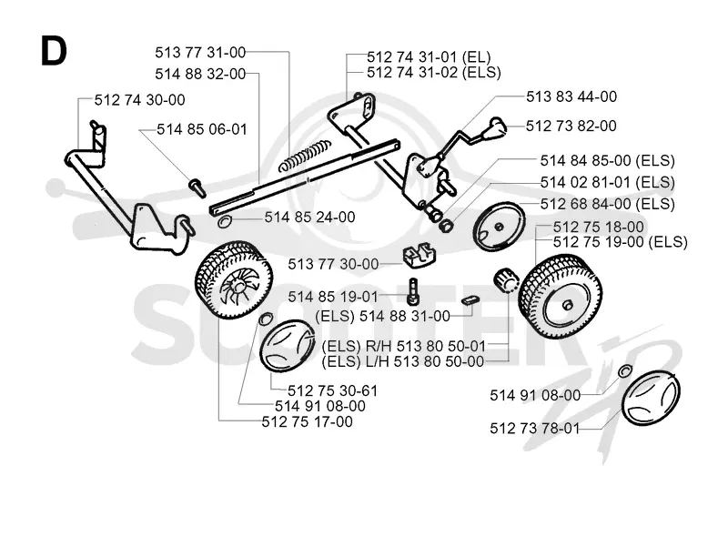 WHEEL & DEPTH STAKE ASSEMBLY