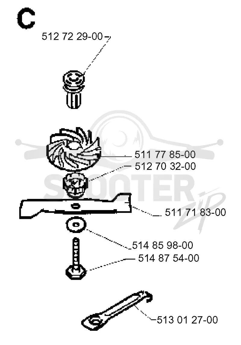CUTTING EQUIPMENT