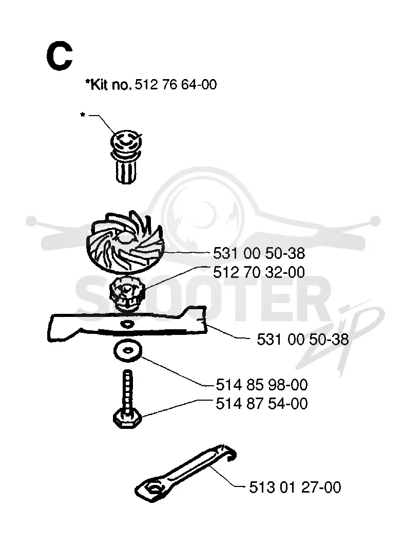 CUTTING EQUIPMENT