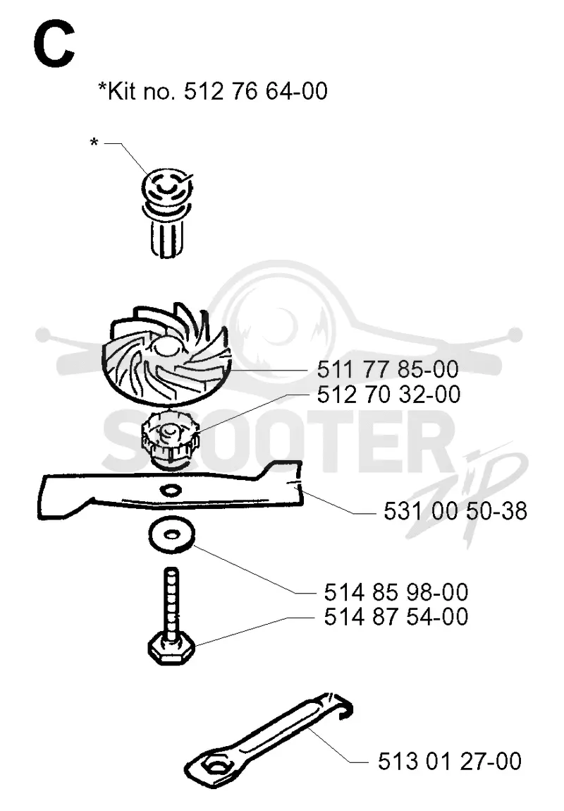CUTTING EQUIPMENT