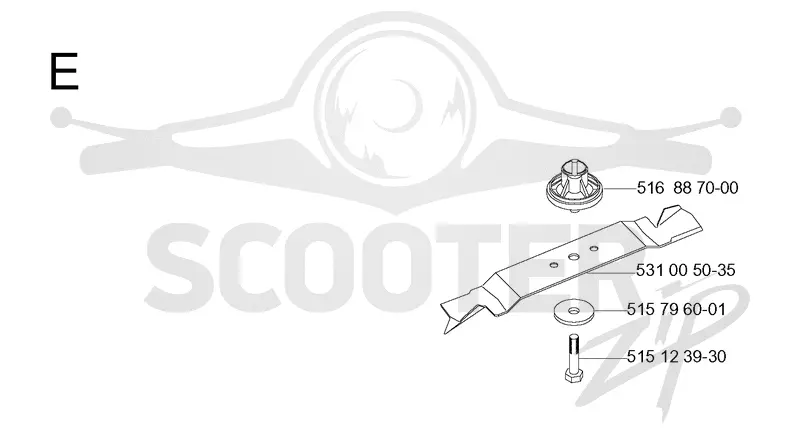 CUTTING EQUIPMENT