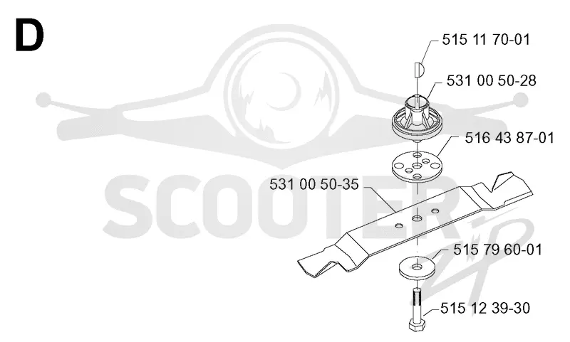 CUTTING EQUIPMENT