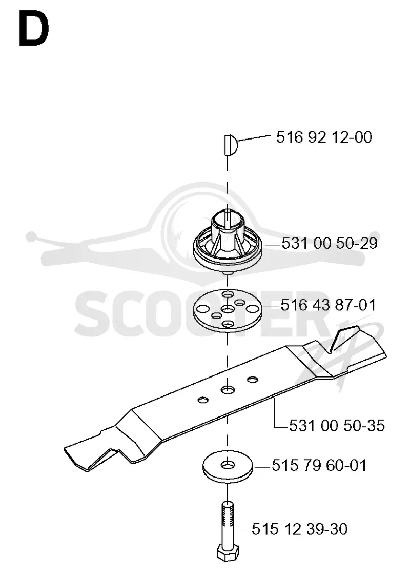 CUTTING EQUIPMENT