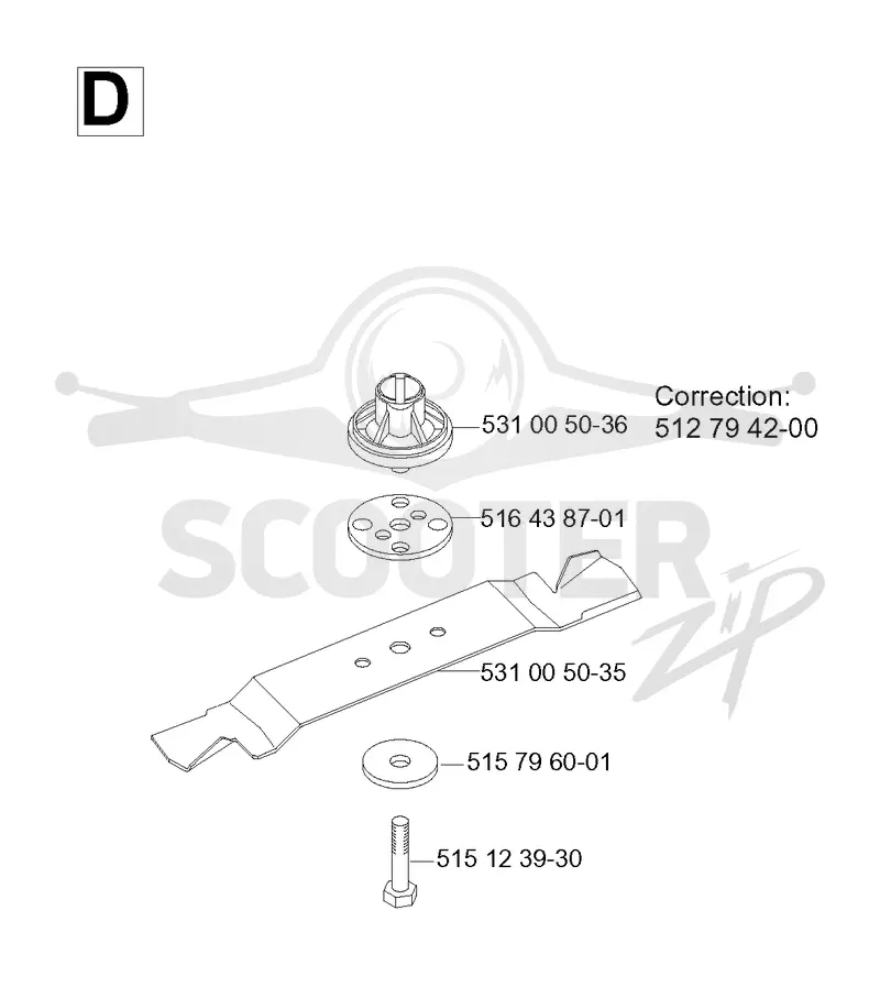 CUTTING EQUIPMENT