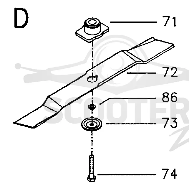 CUTTING EQUIPMENT
