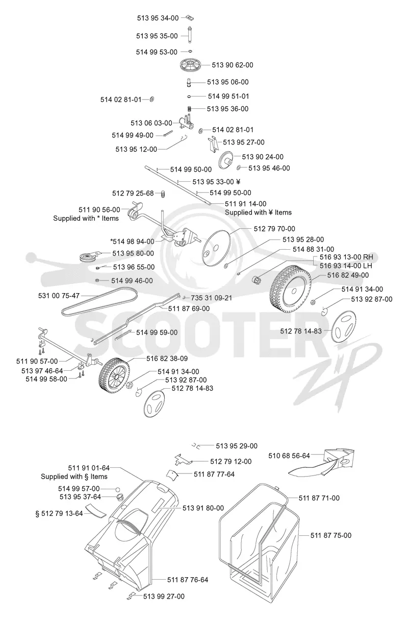 WHEELS & TIRES
