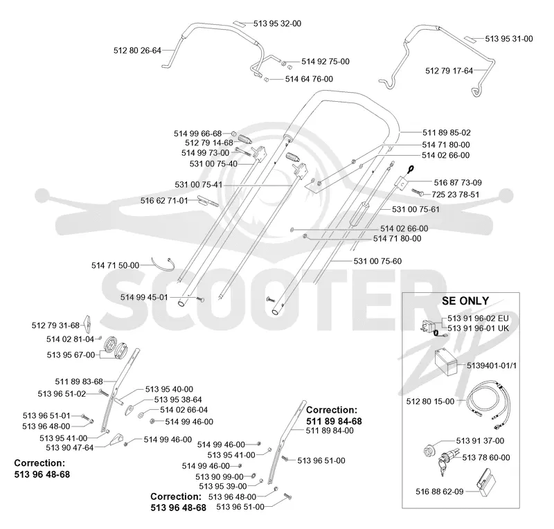 HANDLE & CONTROLS
