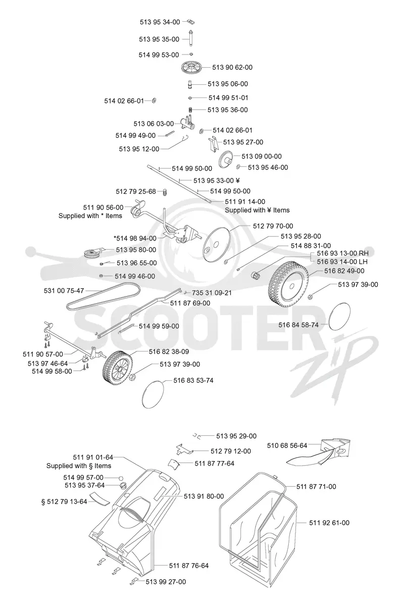 WHEELS & TIRES