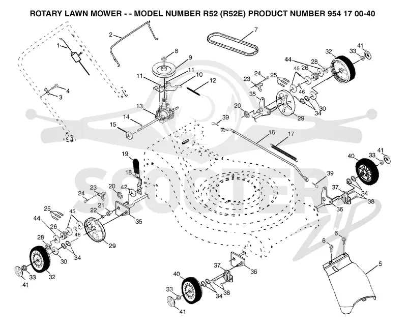 HANDLE & CONTROLS