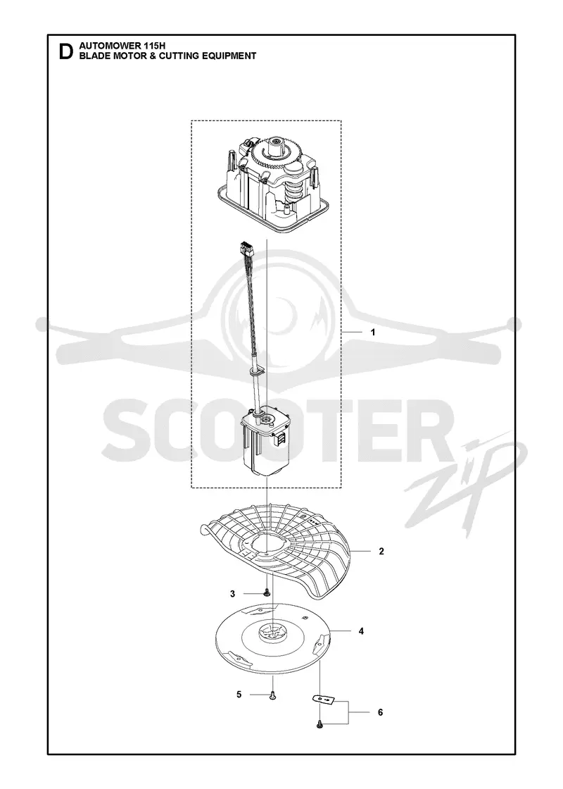 BLADE MOTOR & CUTTING EQUIPMENT