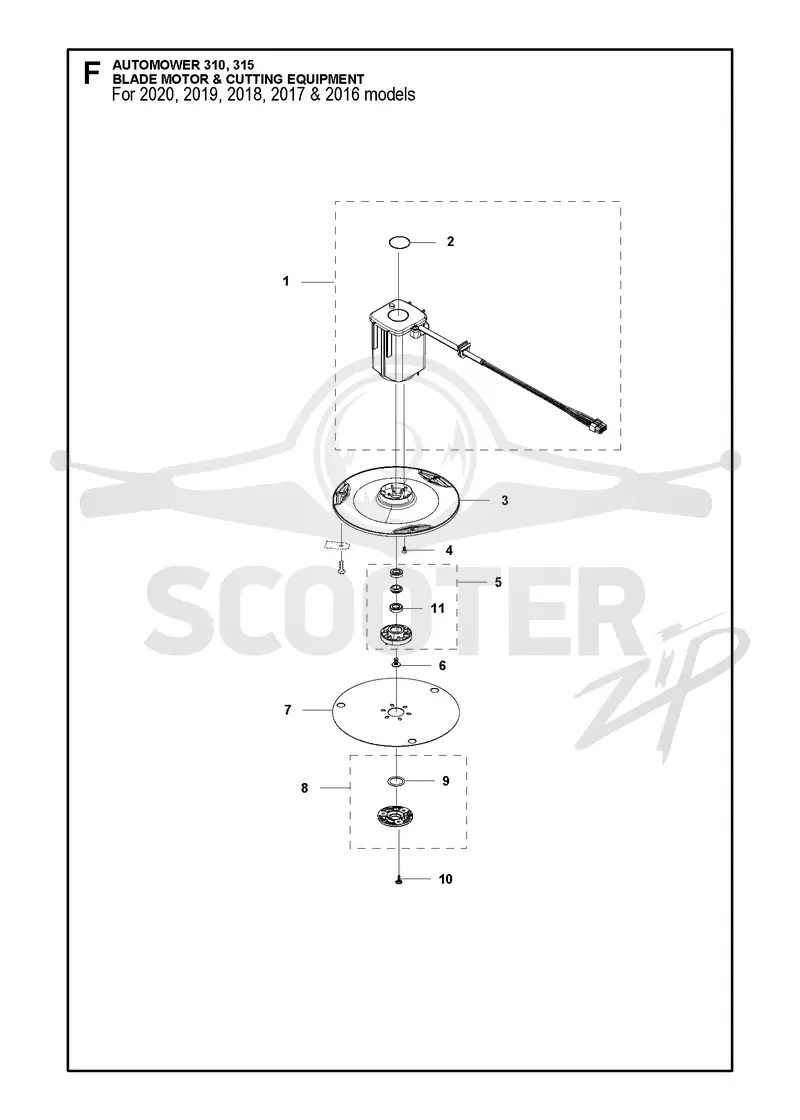 BLADE MOTOR & CUTTING EQUIPMENT