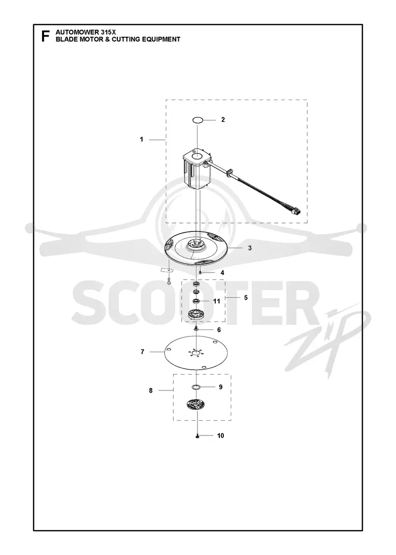 BLADE MOTOR & CUTTING EQUIPMENT