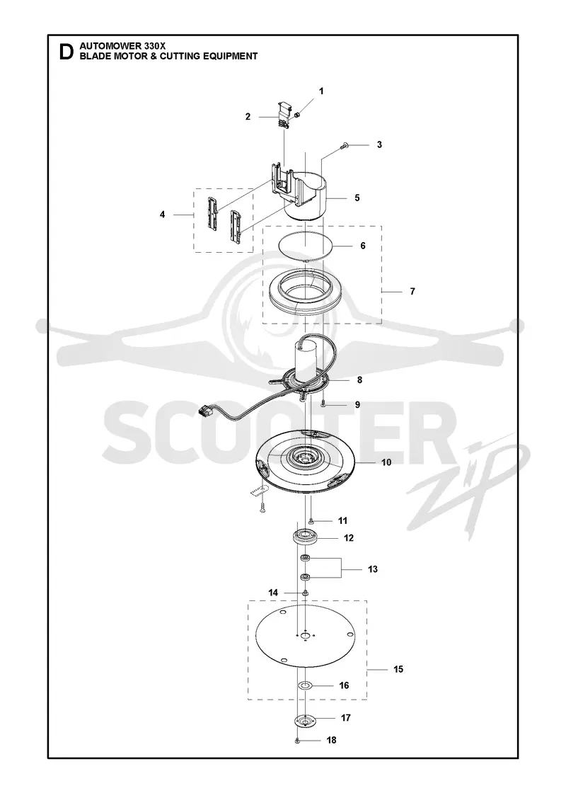 BLADE MOTOR & CUTTING EQUIPMENT