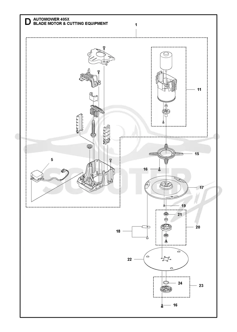 BLADE MOTOR & CUTTING EQUIPMENT