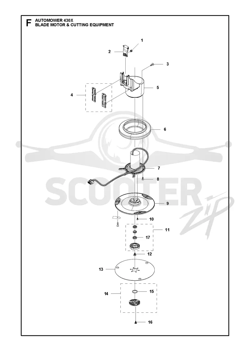 BLADE MOTOR & CUTTING EQUIPMENT