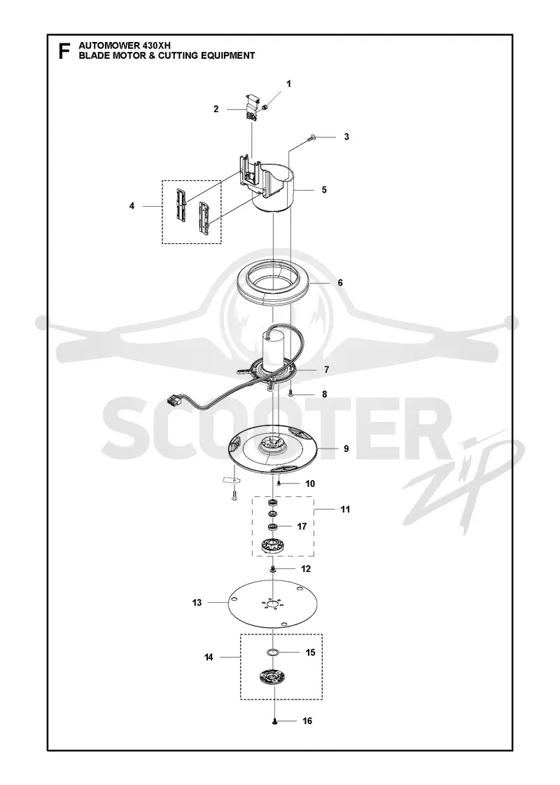 BLADE MOTOR & CUTTING EQUIPMENT