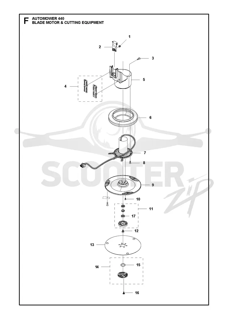 BLADE MOTOR & CUTTING EQUIPMENT
