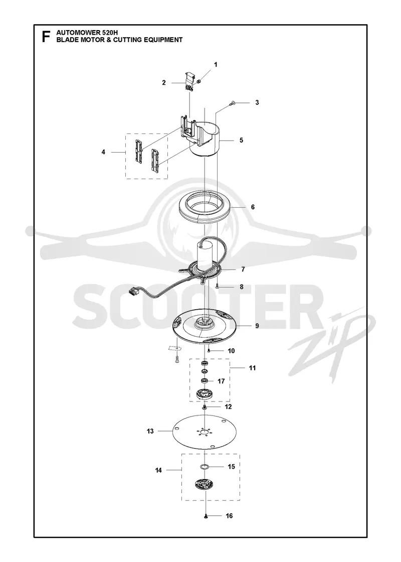 BLADE MOTOR & CUTTING EQUIPMENT